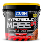 Hyperbolic Mass gH